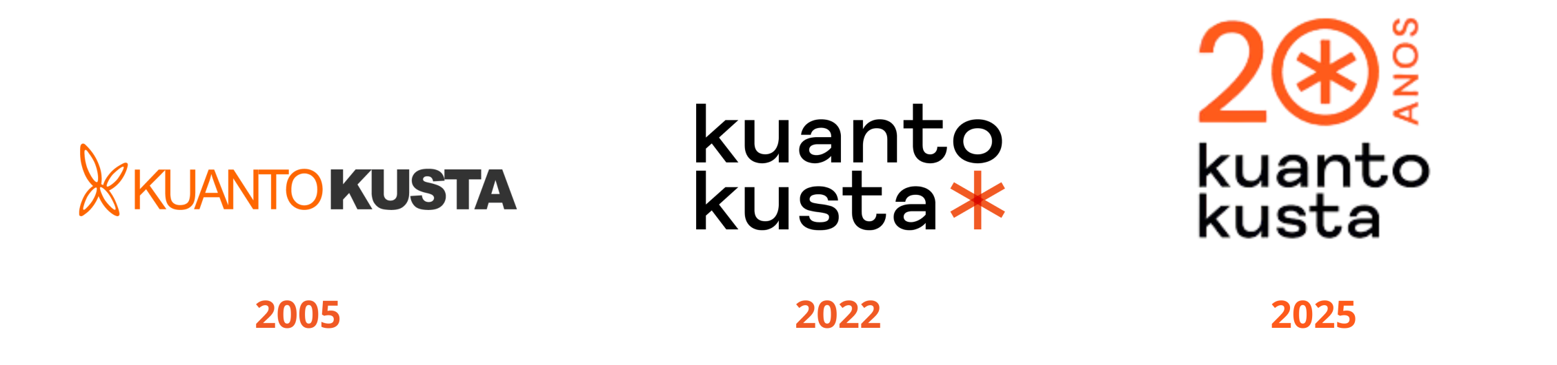 evolução-logo